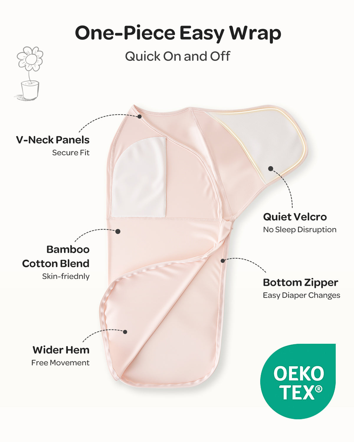 Baby-Sleep Bundle: Baby Monitor BM04 & Easy Swaddle Wrap