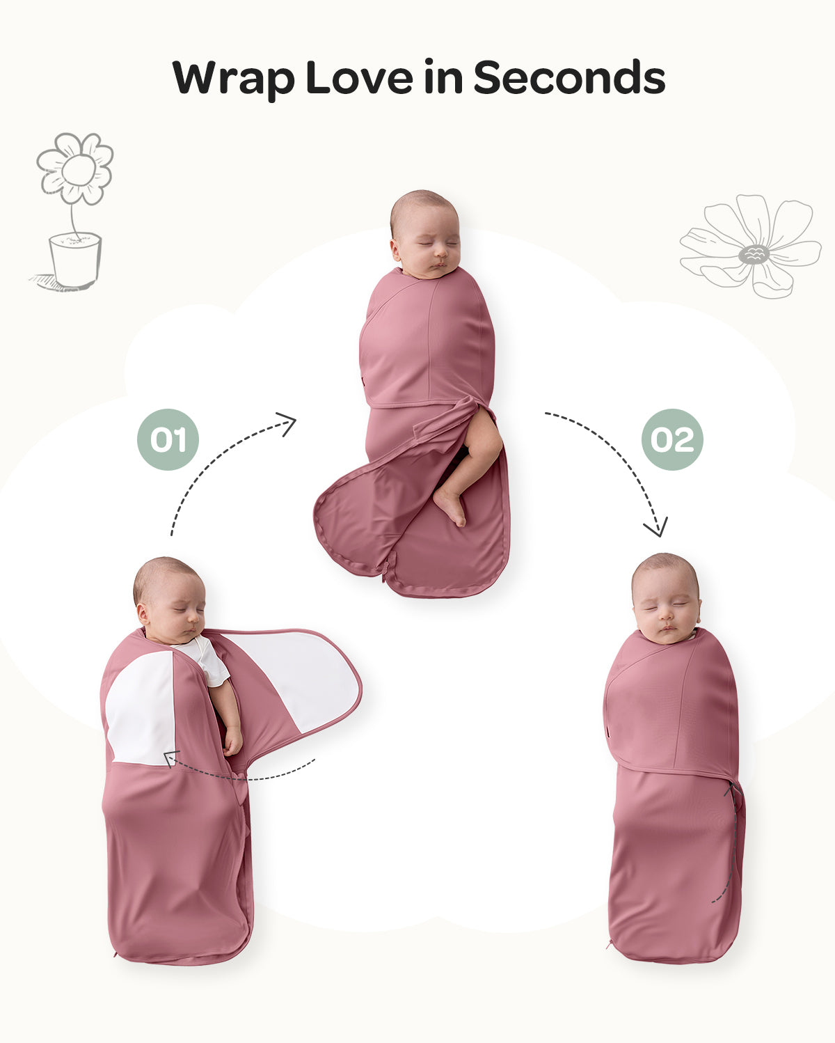 Baby-Sleep Bundle: Baby Monitor BM04 & Easy Swaddle Wrap