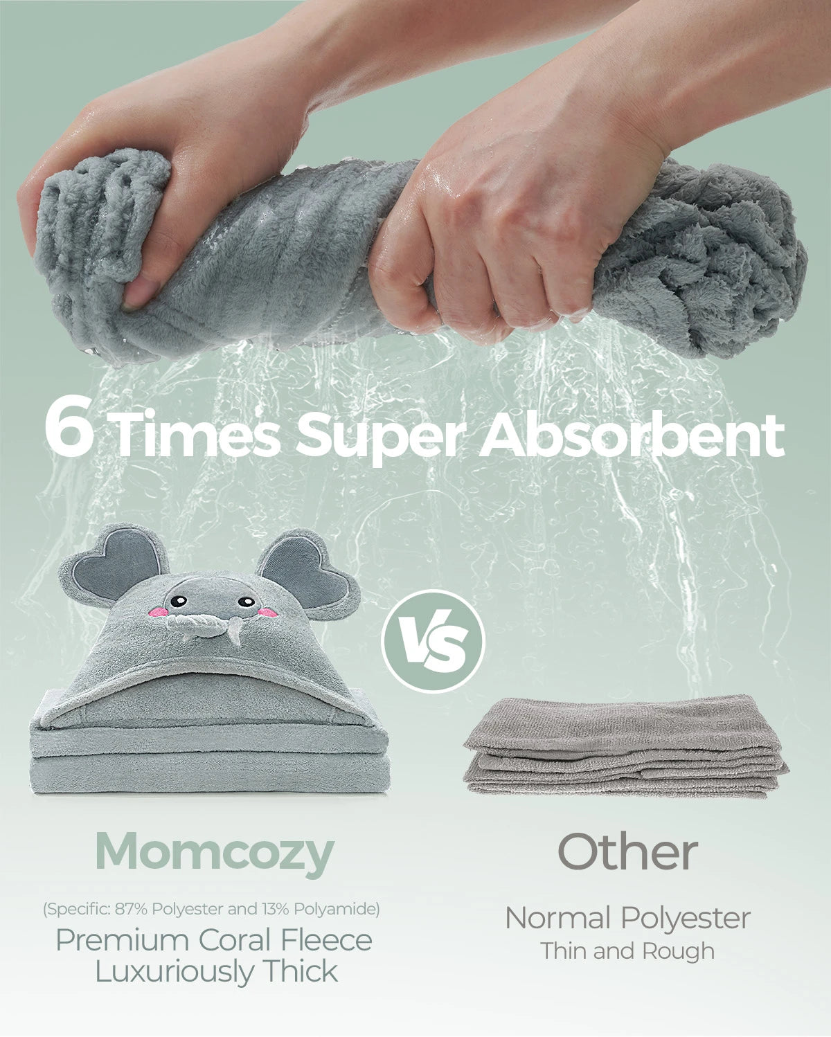 Coral Fleece Hooded Baby Towel for Newborn to Toddler