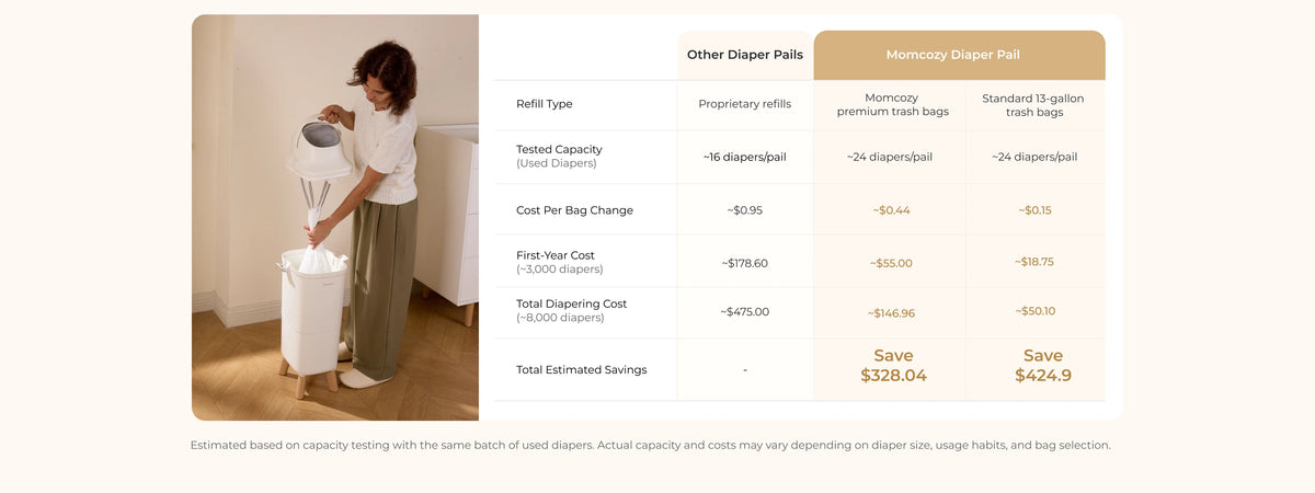 A woman changing the trash bag on a Momcozy diaper pail next to a cost comparison table.
