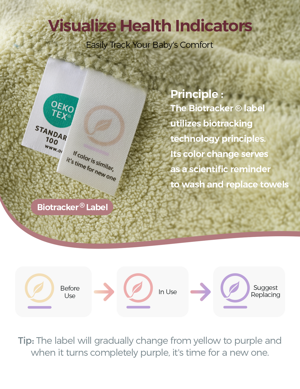 Coral Fleece Hooded Baby Towel for Newborn to Toddler