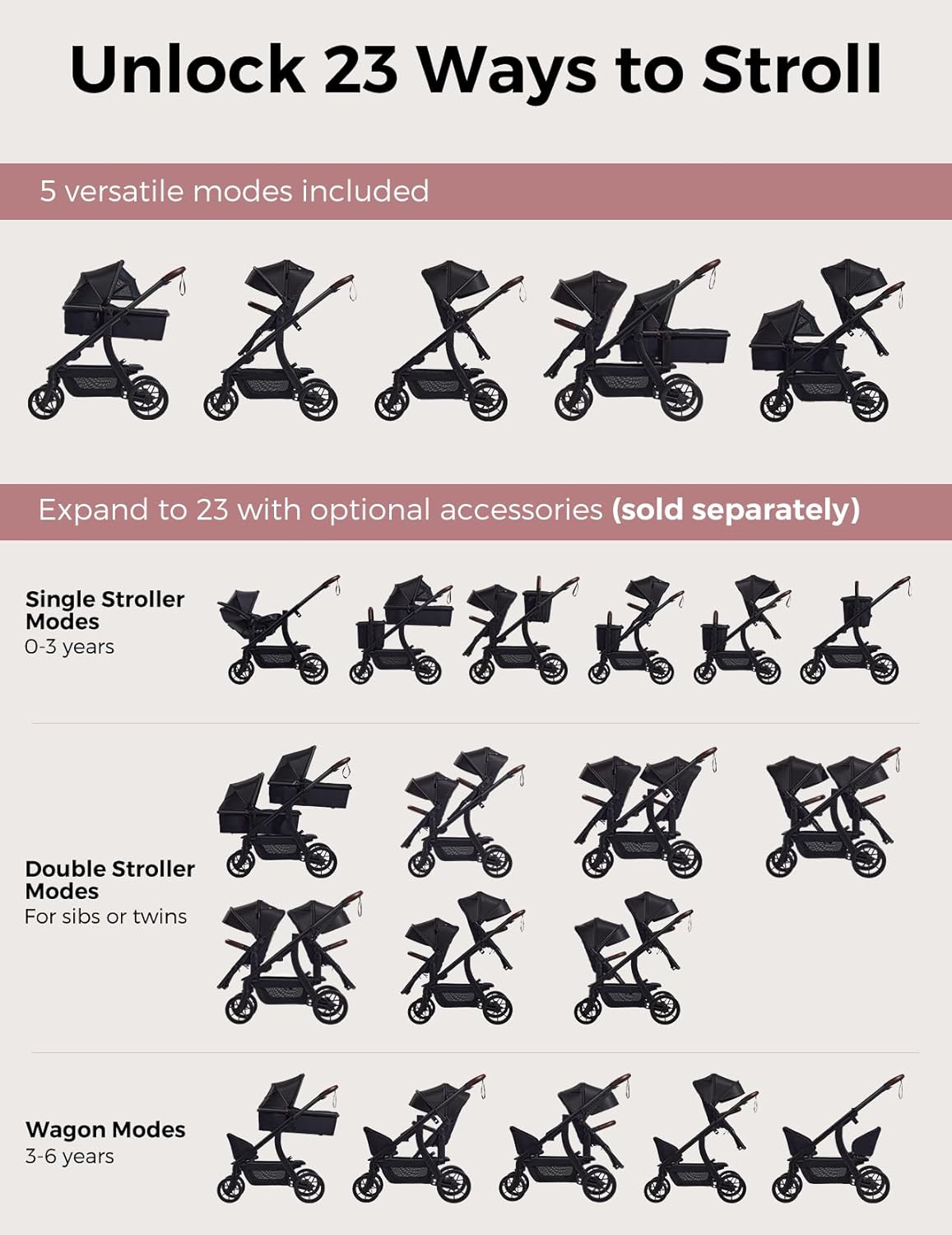How Momcozy ChangeGo converts from single to double stroller